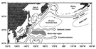 Diagram of the relationship of the Oyashio Current to other currents in the northwest Pacific Ocean