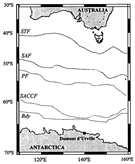Map of the average positions of the fronts in the Indian sector of the Southern Ocean (south of Australia) during the austral summer (December-February)